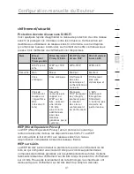 Preview for 139 page of Belkin ADSL Modem User Manual