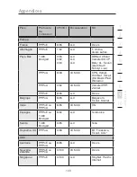 Preview for 211 page of Belkin ADSL Modem User Manual