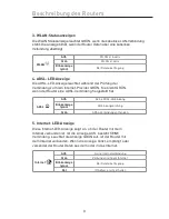 Preview for 224 page of Belkin ADSL Modem User Manual