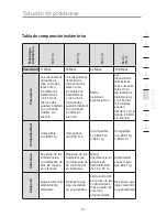 Preview for 523 page of Belkin ADSL Modem User Manual