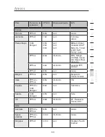 Preview for 535 page of Belkin ADSL Modem User Manual