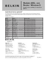 Preview for 648 page of Belkin ADSL Modem User Manual