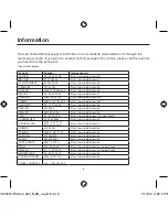 Preview for 8 page of Belkin auto/air power adapter for dell User Manual