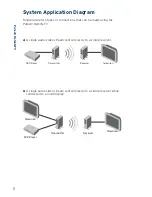 Preview for 6 page of Belkin AV55000 User Manual