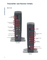 Preview for 8 page of Belkin AV55000 User Manual