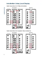 Preview for 10 page of Belkin AV55000 User Manual