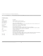 Preview for 11 page of Belkin B2B044-C00 User Manual