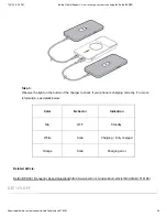 Preview for 3 page of Belkin BPD001 Manual