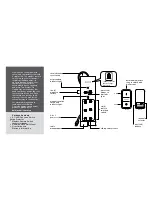 Preview for 2 page of Belkin Conserve Switch User Manual