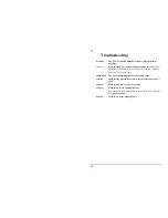 Preview for 40 page of Belkin ePowerSwitch F1D001 User Manual