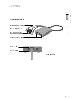 Предварительный просмотр 9 страницы Belkin EXPANDVIEW CAT5 User Manual