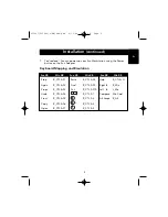 Preview for 9 page of Belkin F1D082 User Manual