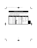 Preview for 27 page of Belkin F1D082 User Manual