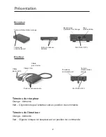 Предварительный просмотр 14 страницы Belkin F1D084 - annexe 1 User Manual