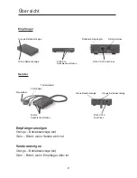 Предварительный просмотр 22 страницы Belkin F1D084 - annexe 1 User Manual