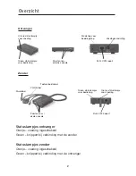 Предварительный просмотр 30 страницы Belkin F1D084 - annexe 1 User Manual