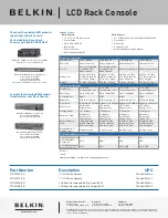 Preview for 2 page of Belkin F1DC100P-SR Brochure & Specs