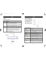 Предварительный просмотр 15 страницы Belkin F1DE101G User Manual