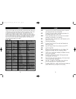 Предварительный просмотр 22 страницы Belkin F1DE101G User Manual