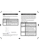 Предварительный просмотр 42 страницы Belkin F1DE101G User Manual