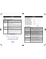 Предварительный просмотр 84 страницы Belkin F1DE101G User Manual