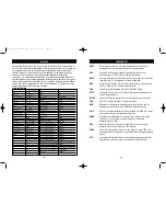 Предварительный просмотр 91 страницы Belkin F1DE101G User Manual