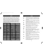 Предварительный просмотр 114 страницы Belkin F1DE101G User Manual