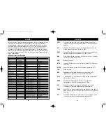 Предварительный просмотр 137 страницы Belkin F1DE101G User Manual