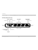 Предварительный просмотр 10 страницы Belkin F1DN102B User Manual