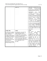 Preview for 32 page of Belkin F1DN102C User Manual