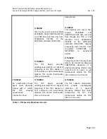 Preview for 36 page of Belkin F1DN102C User Manual