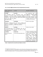 Preview for 37 page of Belkin F1DN102C User Manual