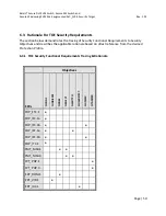 Preview for 50 page of Belkin F1DN102C User Manual