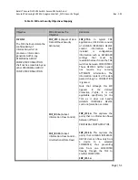 Preview for 51 page of Belkin F1DN102C User Manual