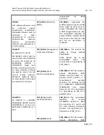 Preview for 53 page of Belkin F1DN102C User Manual