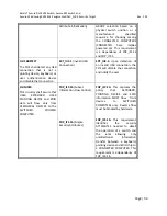 Preview for 54 page of Belkin F1DN102C User Manual