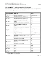 Preview for 56 page of Belkin F1DN102C User Manual