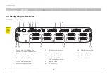 Предварительный просмотр 14 страницы Belkin F1DN104E-3 User Manual