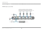 Предварительный просмотр 21 страницы Belkin F1DN104K-3 User Manual