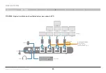 Предварительный просмотр 22 страницы Belkin F1DN104K-3 User Manual