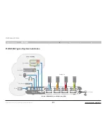 Предварительный просмотр 24 страницы Belkin F1DN104M User Manual