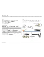 Preview for 6 page of Belkin F1DP101C User Manual