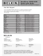 Предварительный просмотр 36 страницы Belkin F1DS102Jea User Manual