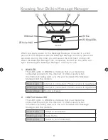 Предварительный просмотр 10 страницы Belkin F1PG111EN User Manual