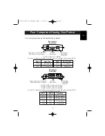 Предварительный просмотр 7 страницы Belkin F1U119 User Manual