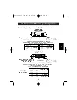 Предварительный просмотр 89 страницы Belkin F1U119 User Manual