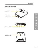 Предварительный просмотр 7 страницы Belkin F1U201 User Manual