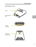 Предварительный просмотр 19 страницы Belkin F1U201 User Manual