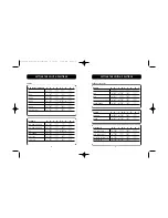 Preview for 6 page of Belkin F3H1381 User Manual