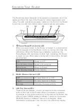 Предварительный просмотр 12 страницы Belkin F5D7231uk4P User Manual